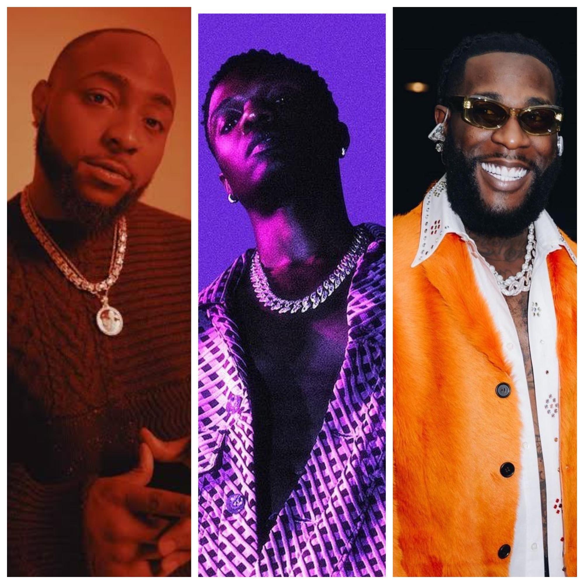 Twitter Removes Davido, Burna Boy, Wizkid Verification Tags