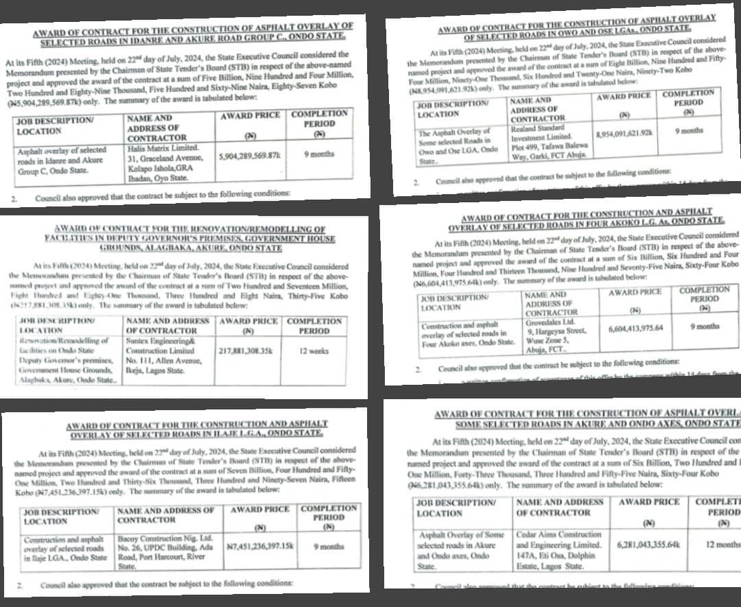Ondo is not lucky part 7: How over N35B approved for roads allegedly disappear