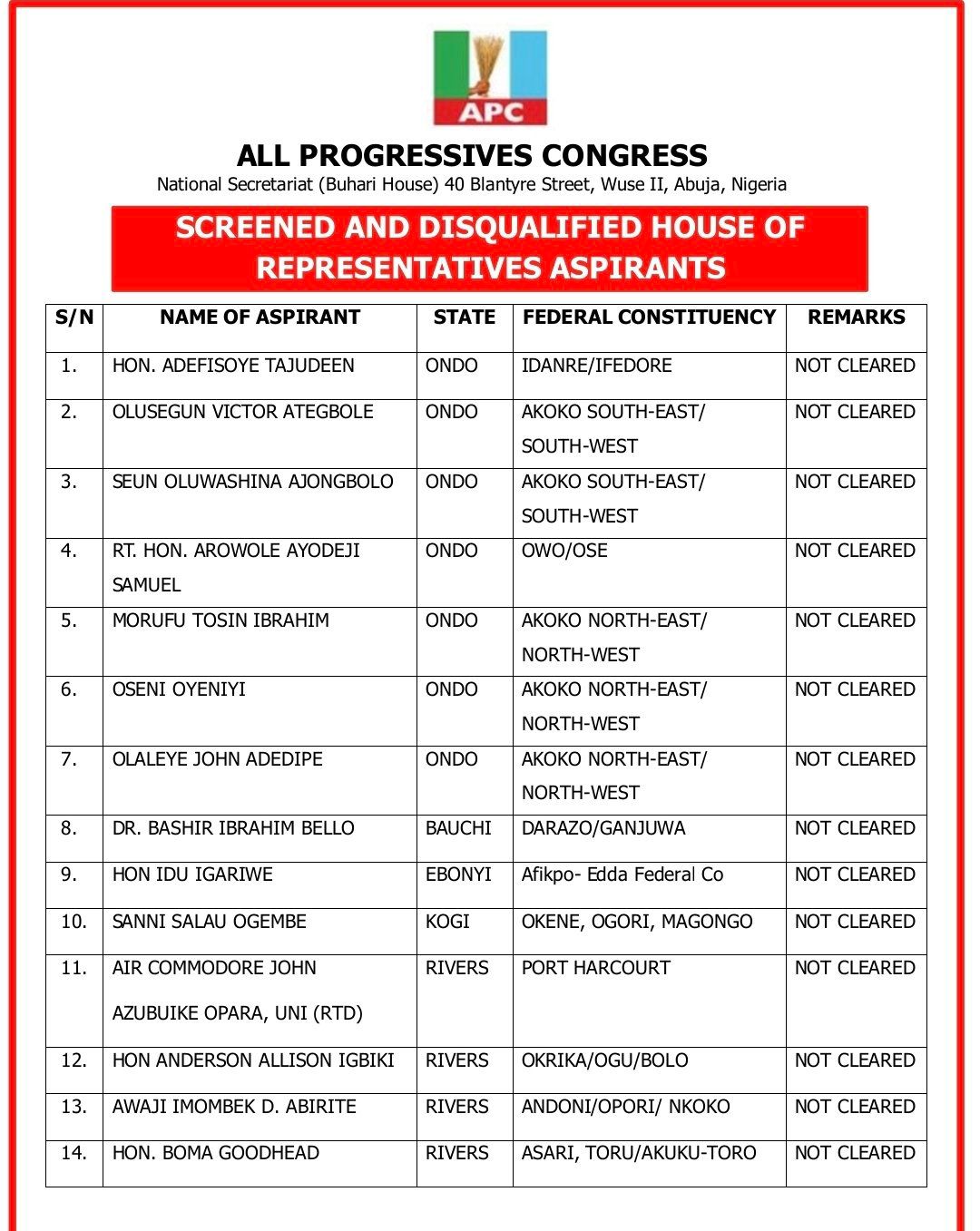 JUST IN: APC Disqualifies 14 House of Representatives Aspirants After Screening Exercise